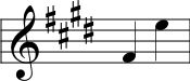 Minor Seventh interval in Nakai Tab Notation
