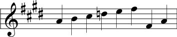 Hexatonic Major Scale written in Nakai Tab notation