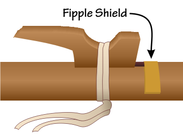 Fipple shield as part of the design of the nest area