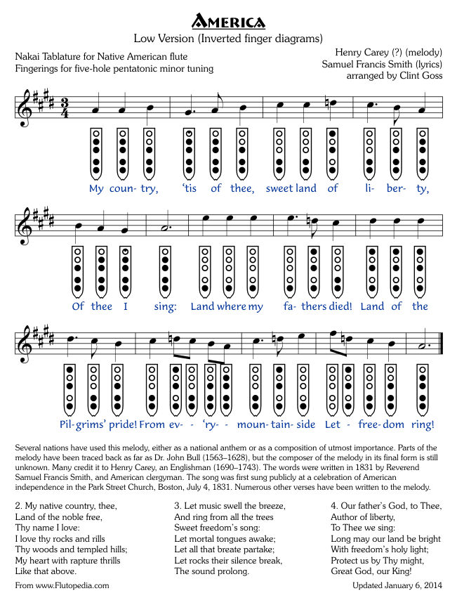 America - Low Version - Five-hole Pentatonic Minor (Inverted Fingerings)
